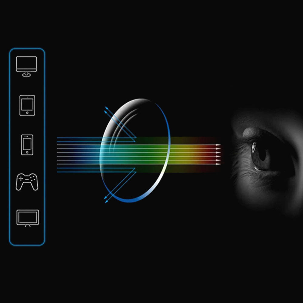 Vision® Occhiali Intelligenti Titanium - COMPRA 1 E RICEVI 2